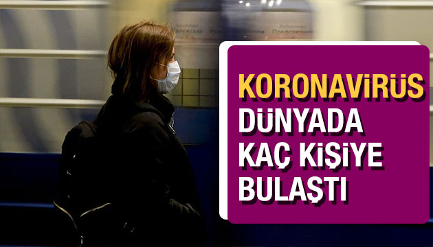 Koronavirüs dünyada kaç kişiye bulaştı?