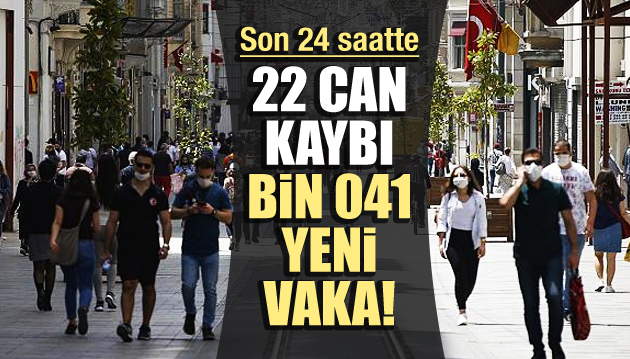 Son 24 saatte 22 can kaybı, bin 041 yeni vaka!