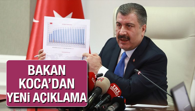 Bakan Fahrettin Koca dan Koronavirüs paylaşımı