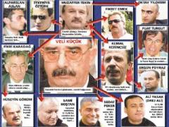 GLOCK TABANCALARLA SUİKAST, BOMBALARLA DARBE ORTAMI... İŞTE SUSURLUK TAN ÜMRANİYE YE ERGENEKON