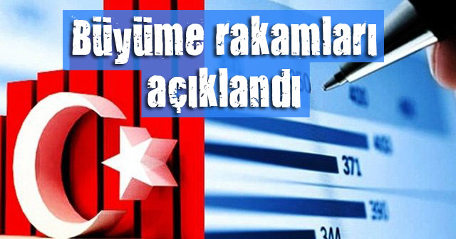 TÜİK büyüme rakamlarını açıkladı