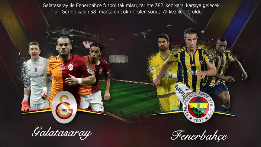 Dev derbi!
