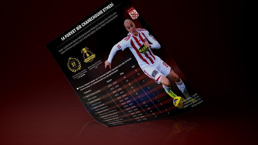 Bir kez de gol kralı oldu