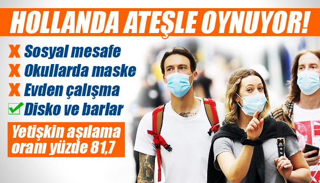 Hollanda da sosyal mesafe kuralı dahil bir dizi kısıtlama 25 Eylül de kaldırılıyor