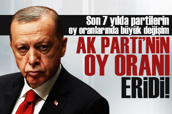 Son 7 yılda partilerin oy oranlarında büyük değişim