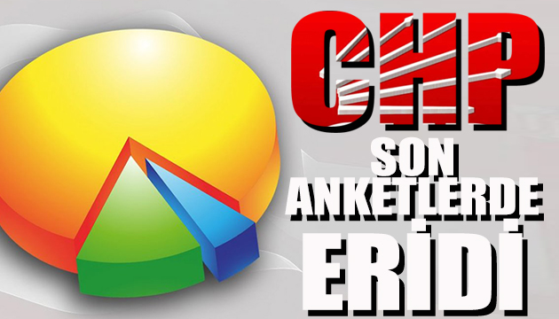 Son anketler ne diyor?