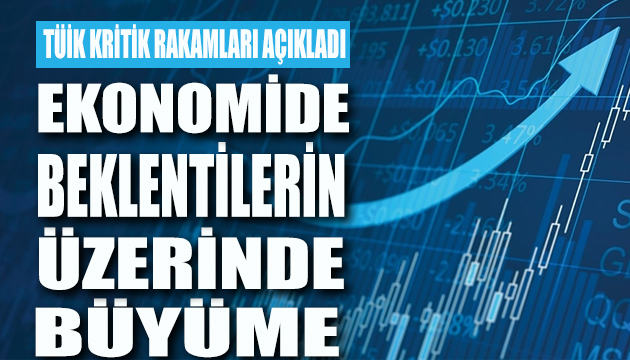 TÜİK büyüme rakamlarını açıkladı