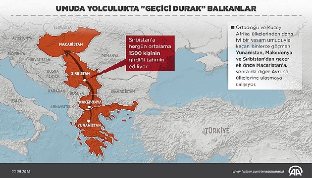  Umuda yolculuğun  geçici durağı!