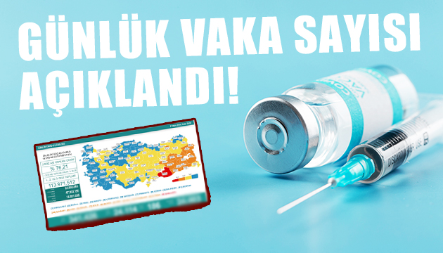 Günlük vaka sayısı açıklandı!