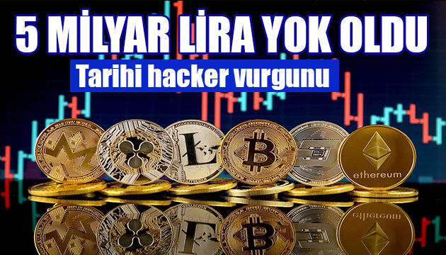 Tarihi kripto para vurgunu! Tam 600 milyon dolar buhar oldu