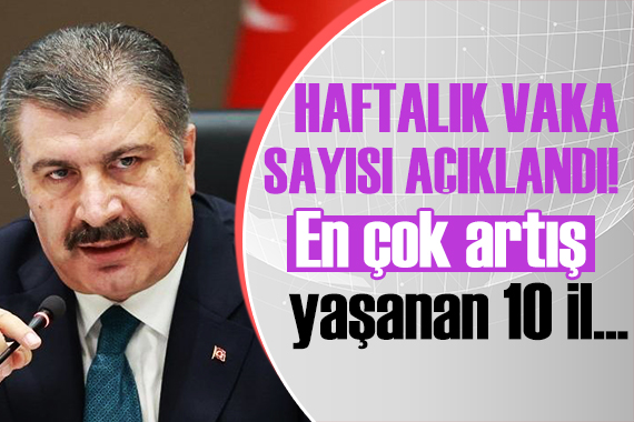 Haftalık vaka sayısı açıklandı!