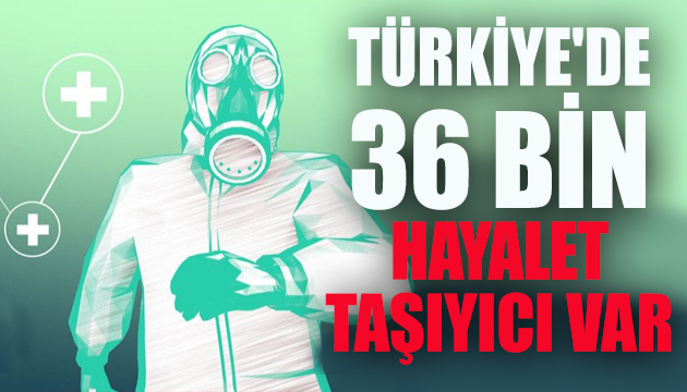 Türkiye de 36 bin hayalet taşıyıcı var