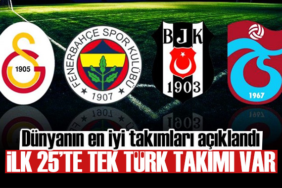 Dünyanın en iyi takımları belli oldu: İlk 25 te tek Türk kulübü