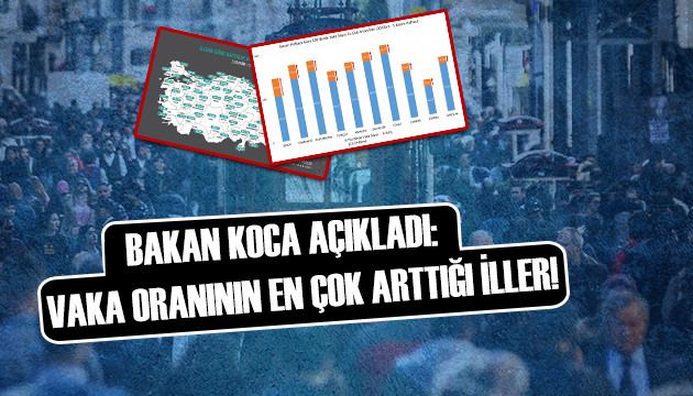İlere göre vaka oranı belli oldu!
