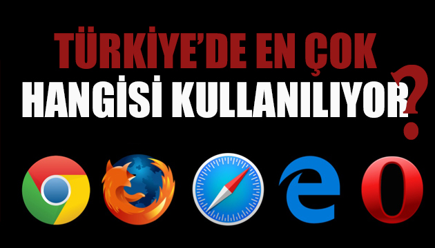 İşte Türkiye de en çok kullanılan internet tarayıcısı