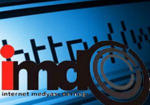 Kontrolsüz İnternet Cep Yakıyor