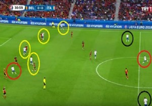 İtalya dan EURO 2016 sürprizi!