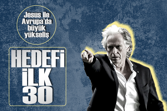 Fenerbahçe Jorge Jesus ile Avrupa da tırmanışını sürdürüyor!