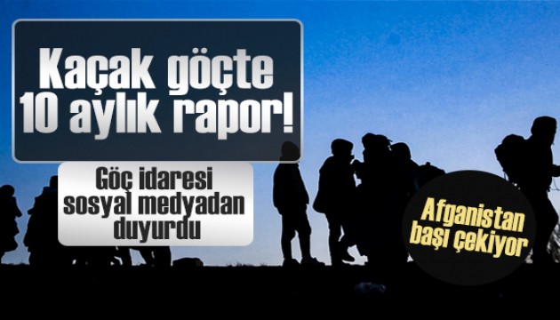 Göç İdaresi Başkanlığı, kaçak göçle mücadele rakamlarını sosyal medyadan duyurdu!
