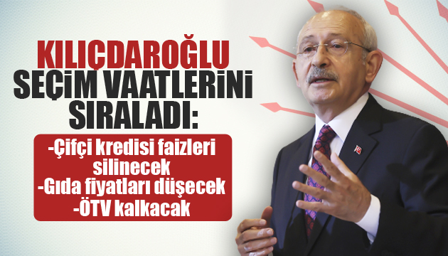 Kılıçdaroğlu: Çiftçilerin kredilerin faizlerini ilk bir haftada sileceğiz