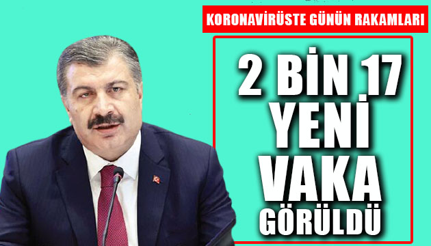 Koronavirüste günün rakamları paylaşıldı