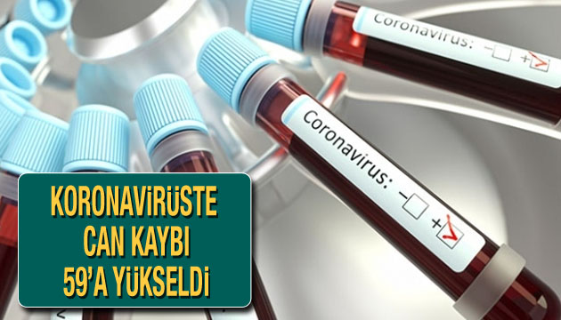 Koronavirüste can kaybı 59 a yükseldi!