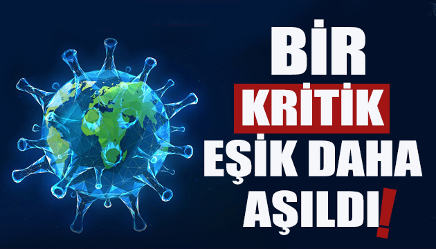 Dünyada koronada bir kritik eşik daha aşıldı