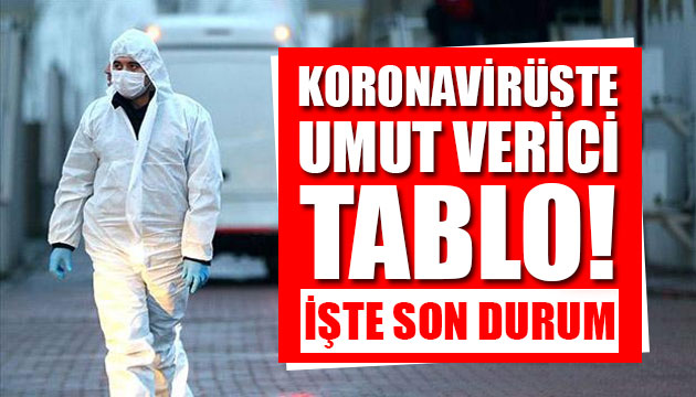 Bakanlık açıkladı: İşte Koronavirüste son durum