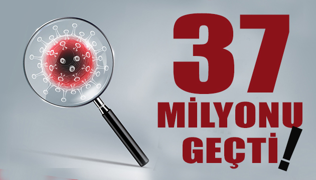 Korona vaka sayısı 37 milyonu geçti