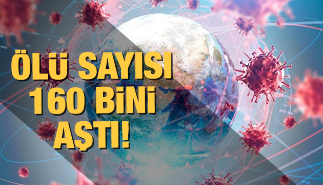 Korona virüste can kaybı 160 bini aştı!