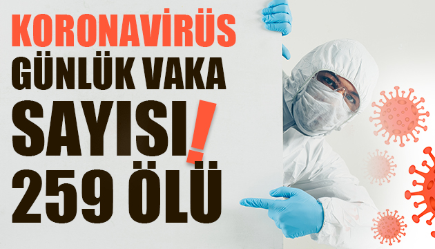 Koronavirüs günlük vaka sayısı açıklandı!