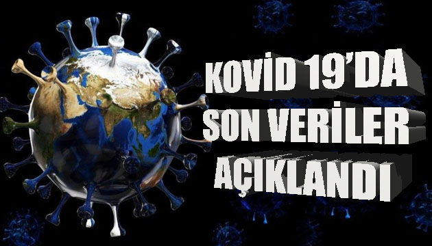 Sağlık Bakanlığı, Kovid 19 da son verileri açıkladı