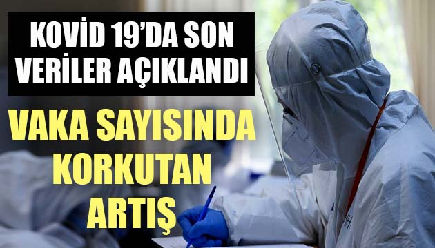 Sağlık Bakanlığı, Kovid 19 da son verileri açıkladı: Günlük vaka sayısı 8 binin üzerinde