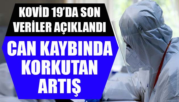 Sağlık Bakanlığı, Kovid 19 da son verileri açıkladı: Can kaybında korkutan artış