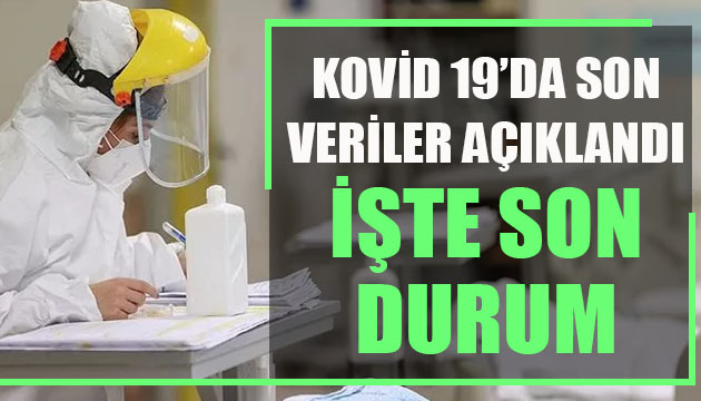 Sağlık Bakanlığı, Kovid 19 da son verileri açıkladı