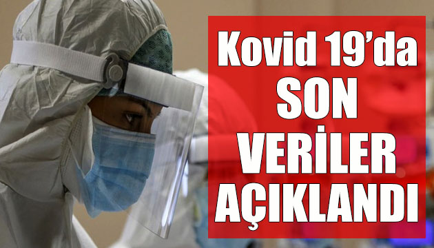 Sağlık Bakanlığı, Kovid 19 da son verileri açıkladı