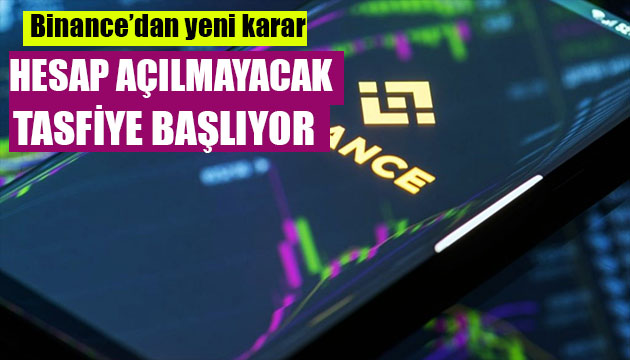 Binance dan tasfiye kararı