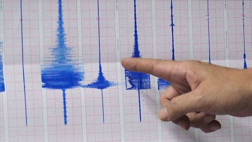 Kahramanmaraş ta üst üste deprem! Çevre illerde de hissedildi...