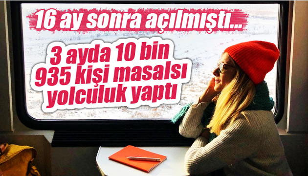 3 ayda 10 bin 935 kişi, Doğu Ekspresi ile masalsı yolculuk etti