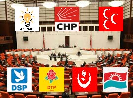 YENİ DÖNEMDE 7 PARTİLİ MECLİS