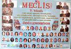 İŞTE MECLİS HABER DERGİSİ TARAFINDAN SEÇİLEN 2006 YILININ EN BAŞARILI SİYASET VE BASIN ÖDÜLLERİ LİSTESİ