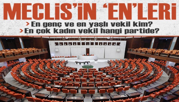 En genç ve en yaşlı vekil hangi partide? Hangi partinin, kaç kadın vekili var? İşte yeni Meclis'in 'en'leri...
