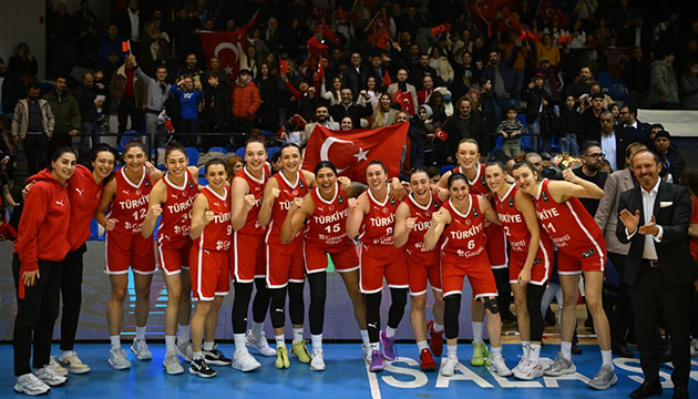 Milliler 6 da 6 yaparak Avrupa Şampiyonası na katılma hakkı kazandı