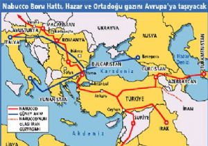 ABD den Türkiye ye PUTİN SİTEMİ: