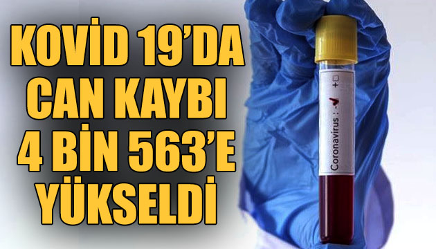 Koronavirüste can kaybı 4 bin 563 e yükseldi