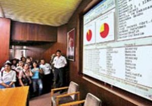 Öğretmen Atamaları Celp Dönemine Denk Gelince Adaylar Mağdur Oldu