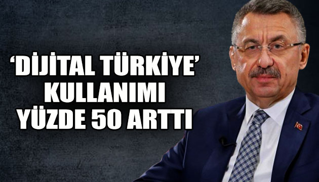 2020 de  Dijital Türkiye  kullanımı yüzde 50 arttı!