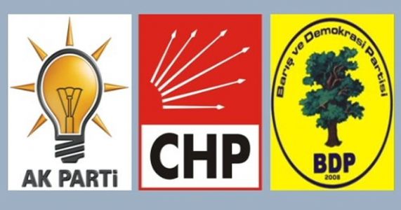 Mersin de AKP, CHP, HDP ittifakı!
