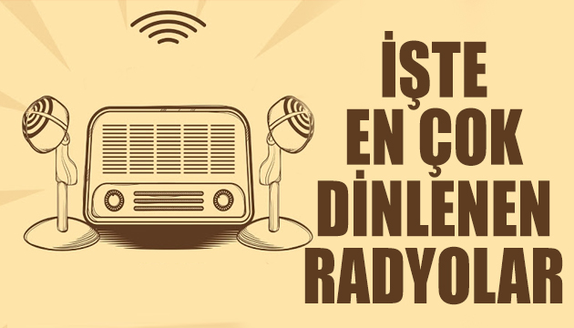 RTÜK açıkladı: İşte en çok dinlenen radyolar