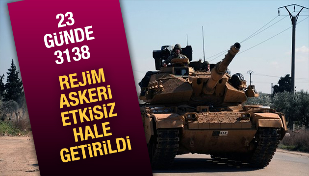 23 günde 3138 rejim askeri öldürüldü!